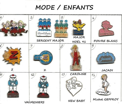 Pin mode vetements - pin's,